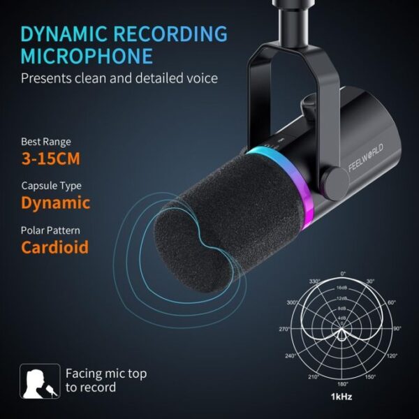 FEELWORLD PM1 XLR/USB Dynamic Microphone - Image 4