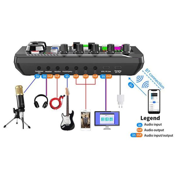 Professional Suspension Microphone Kit For Studio Recording - Image 7