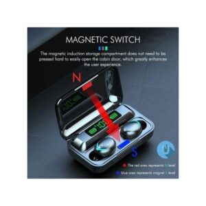 GUEETON F9-36 Stereo Bluetooth Earbuds - Black