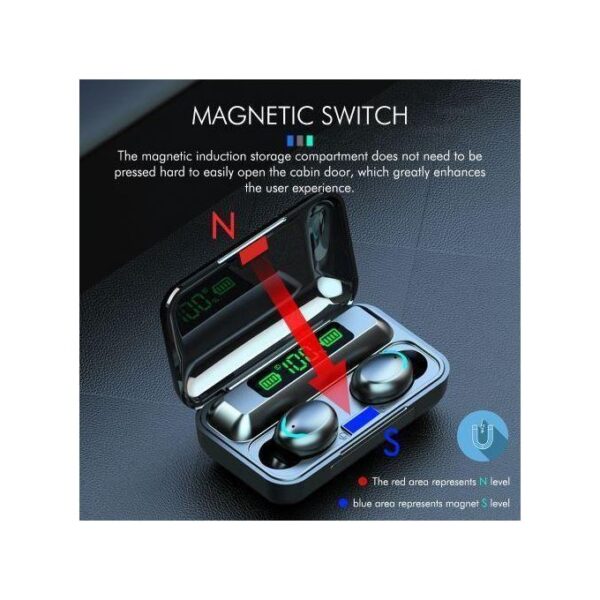 GUEETON F9-36 Stereo Bluetooth Earbuds - Black