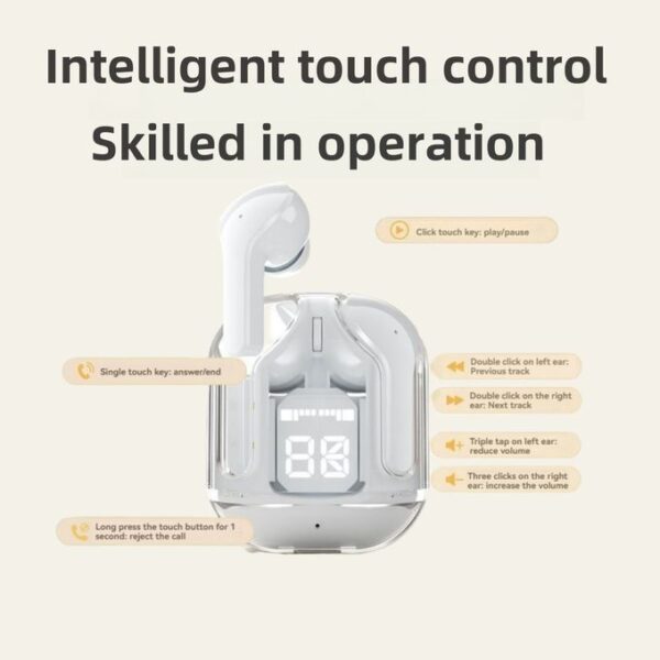 Guixia Air31 wireless Bluetooth 5.3 in Ear Transparent Earphones - Black