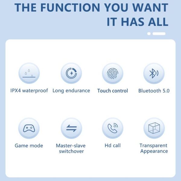 Guixia Air31 wireless Bluetooth 5.3 in Ear Transparent Earphones - Black