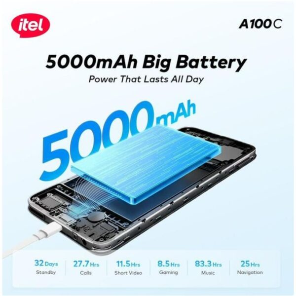 Itel A100C 64GB ROM- 3GB RAM- 8MP Rear/5MP Front- Pure Black +12 months Warranty