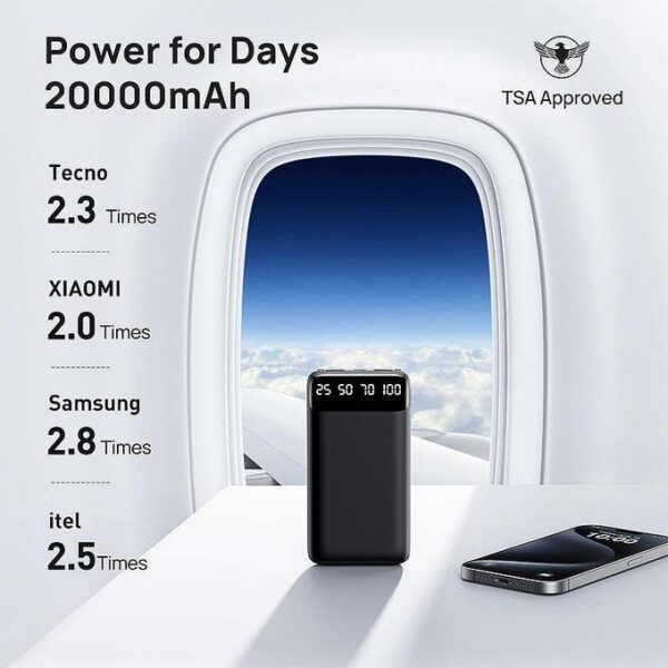 VIC ♛20000mAh Power Banks Portable Charger Ultra Light Battery Pack