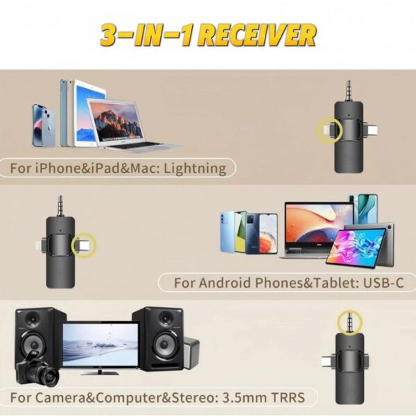 F11-2 Double Wireless Microphone For iPhones, Android and Laptops