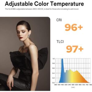 Godox SL60IIBi 75W Bi-Color LED Video Light 2800K–6500K Bowens Mount APP Control-Black