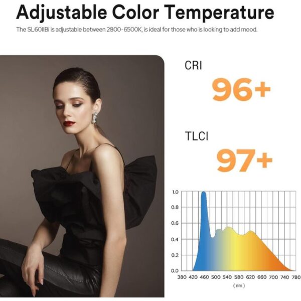 Godox SL60IIBi 75W Bi-Color LED Video Light 2800K–6500K Bowens Mount APP Control-Black